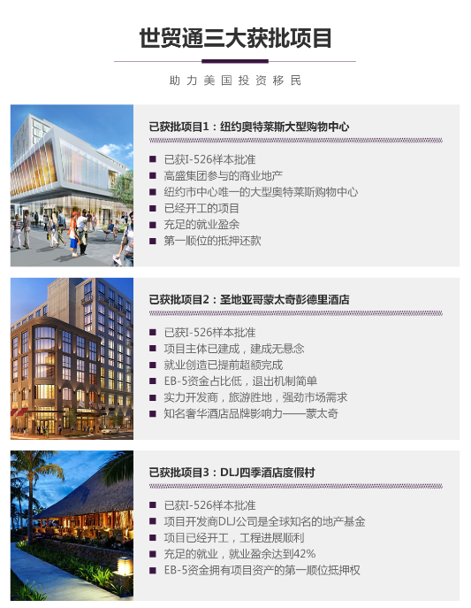 EB-5移民项目如何选择