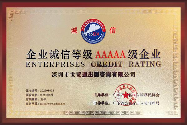 企业诚信等级5A级企业及优秀单位